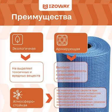 Сетка стеклоткан. ФАСАДНАЯ 5*5мм (1*10м), IZOWAY (СИНЯЯ), 160г/м2