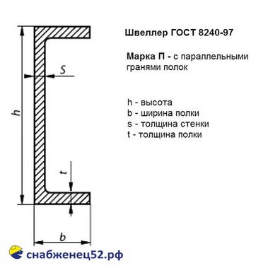 Швеллер №27 ГОСТ 535-88/535-05 По Низкой Цене