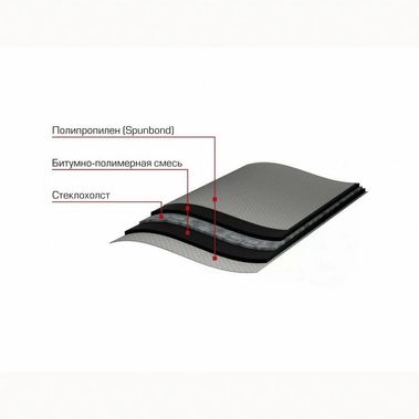 Отсечная гидроизоляция Технониколь 400мм (20м)