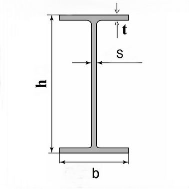 Балка двутавровая  №10 (пог.м)